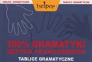 100% gramatyki języka francuskiego - Tablice gramatyczne - Helper