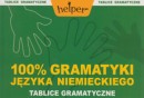 100% gramatyki języka niemieckiego - Tablice gramatyczne - Helper