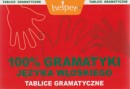 100% gramatyki języka włoskiego - Tablice gramatyczne - Helper